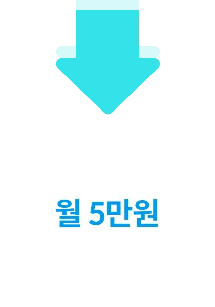 합리적인 세무기장 비용